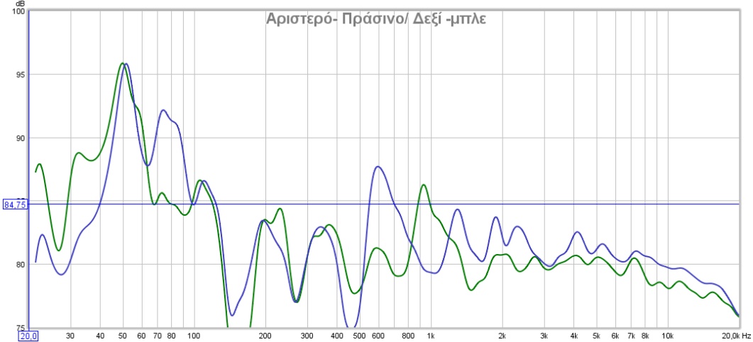 Αριστερό - Δεξιό χωρίς.jpg