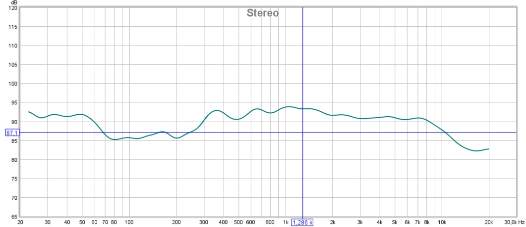 Xanadu Cbf Stereo.jpg