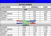 EPSON EH-TW 9300 luminace table_2.png