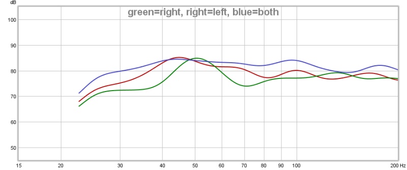 red=left, green=right, blue=both.jpg