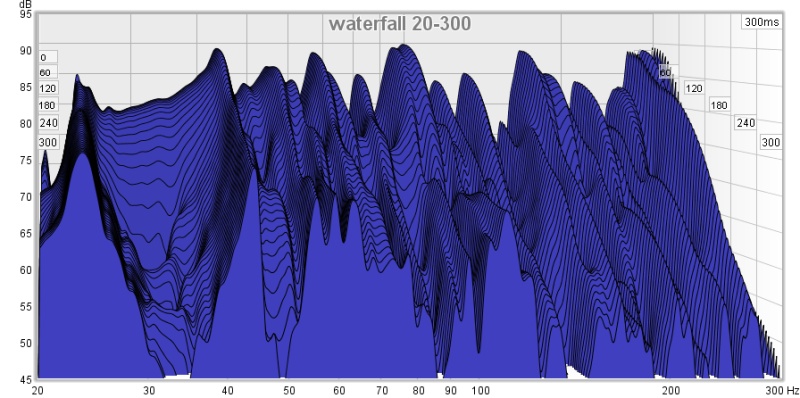 20-300 waterfall.jpg