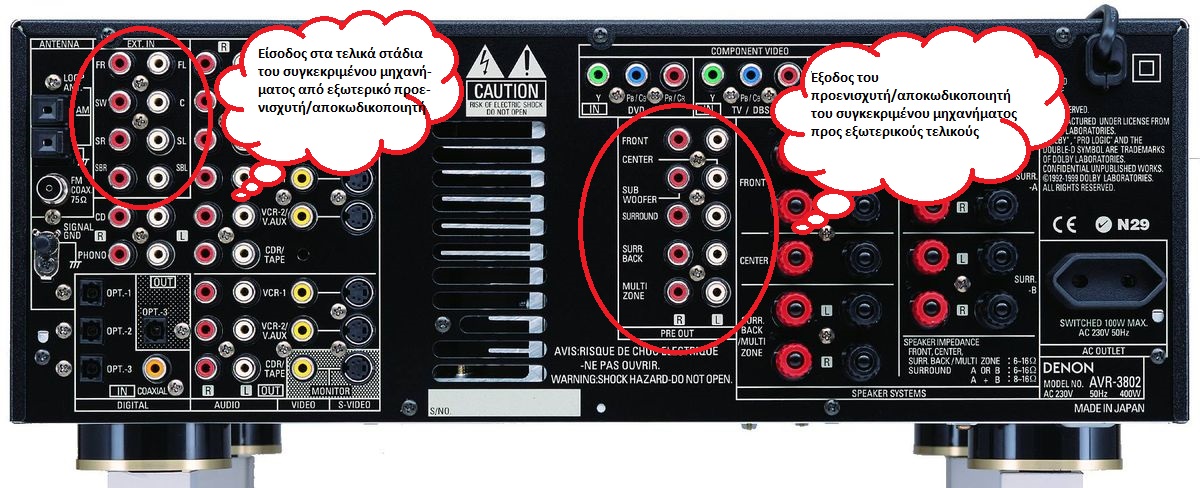 Denon-AVR-3802.jpg