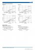 TDK zag2220-11s-page-003.jpg
