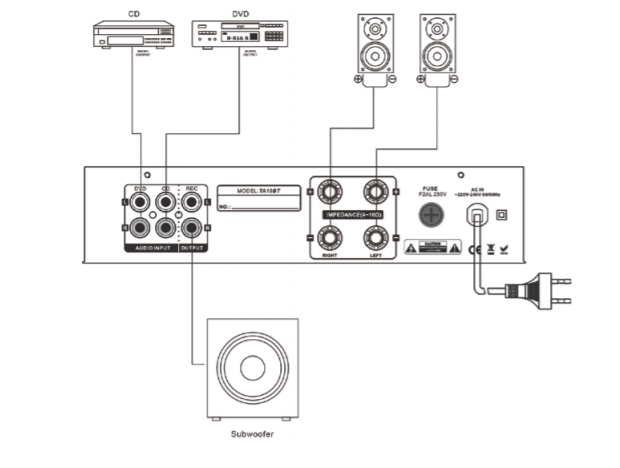 koda ta10bt backside.png