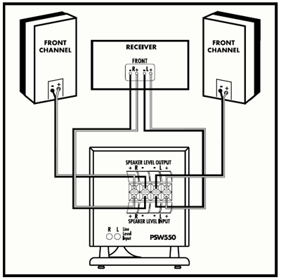 subconnection1.gif