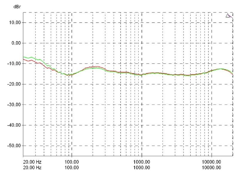 project_essential_frequency_response.jpg