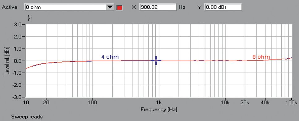 44131-wzmacniacz_rotel_ra1592_audiocompl_lab1.jpg