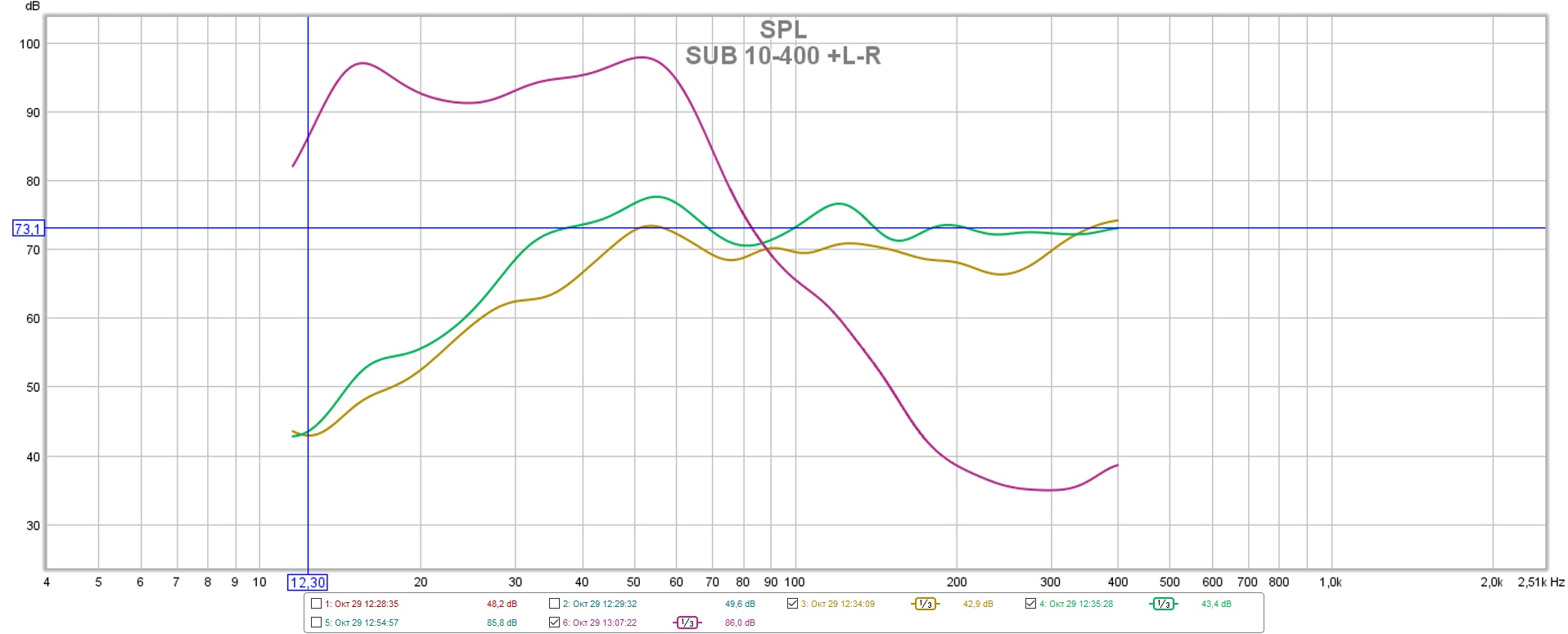 NEW SUB SPL 10-400 +L-R.jpg