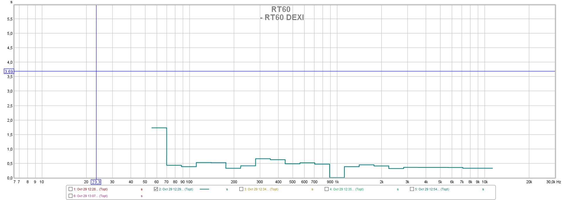 - RT60 DEXI.jpg