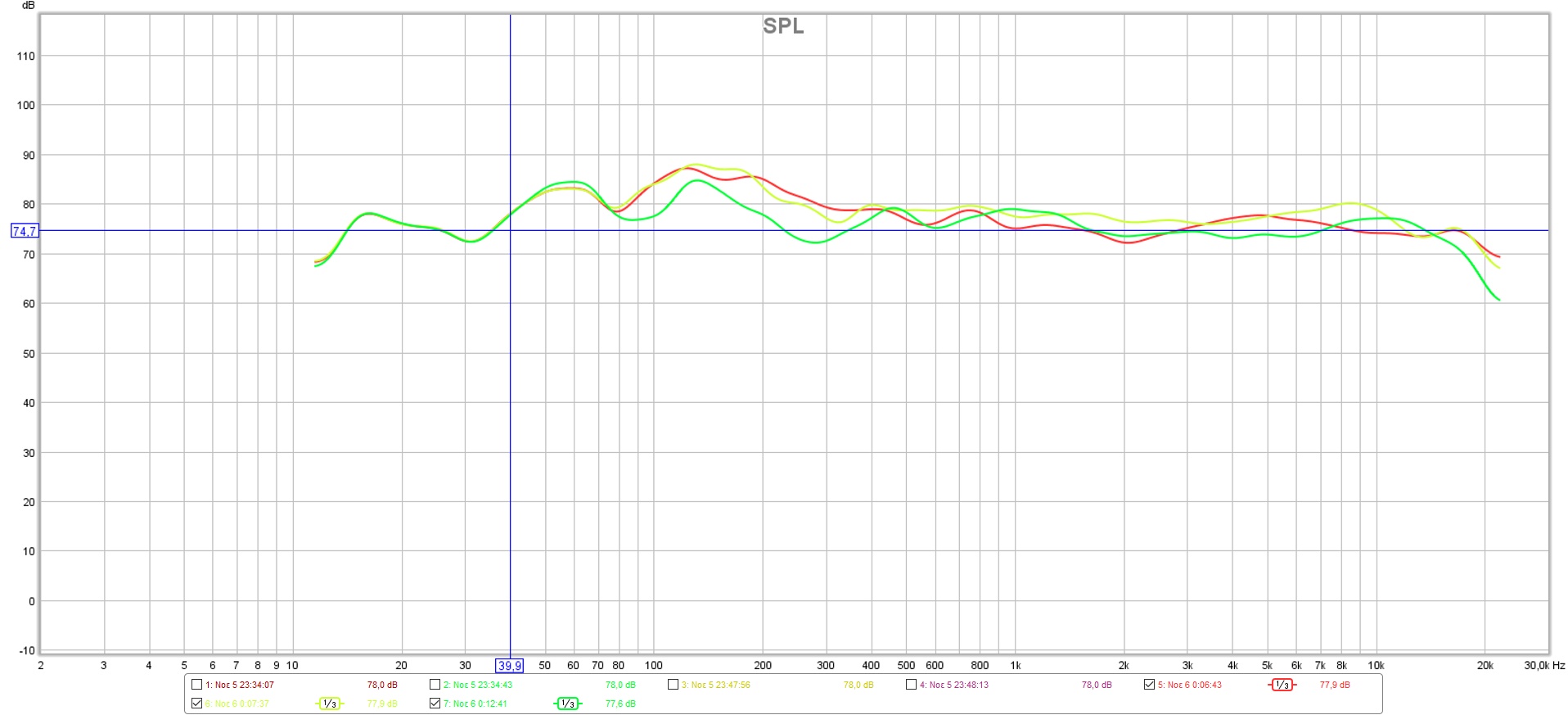 CHARIO-EVO SPL 10DB.jpg