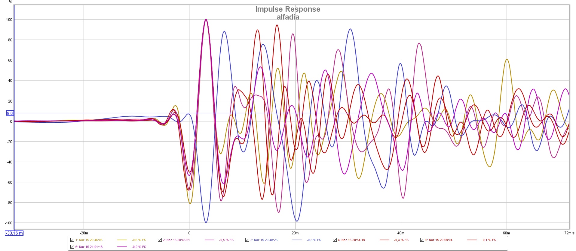 delay measurment all.jpg