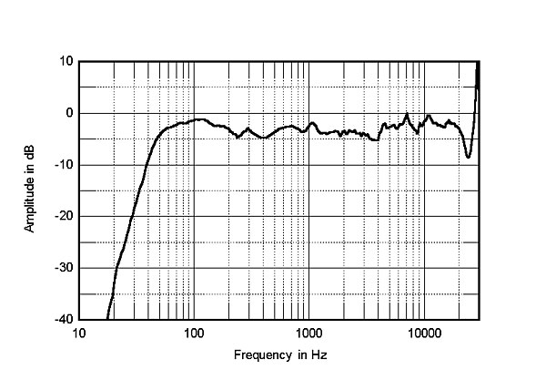 115MAS8fig4.jpg
