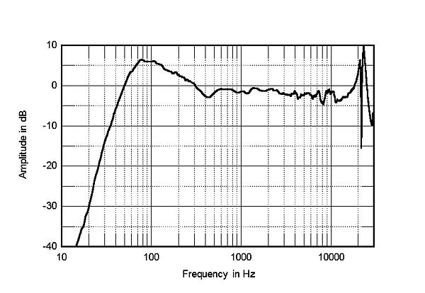 1114FA936fig4.jpg
