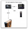 ls1_connections_box_1.jpg