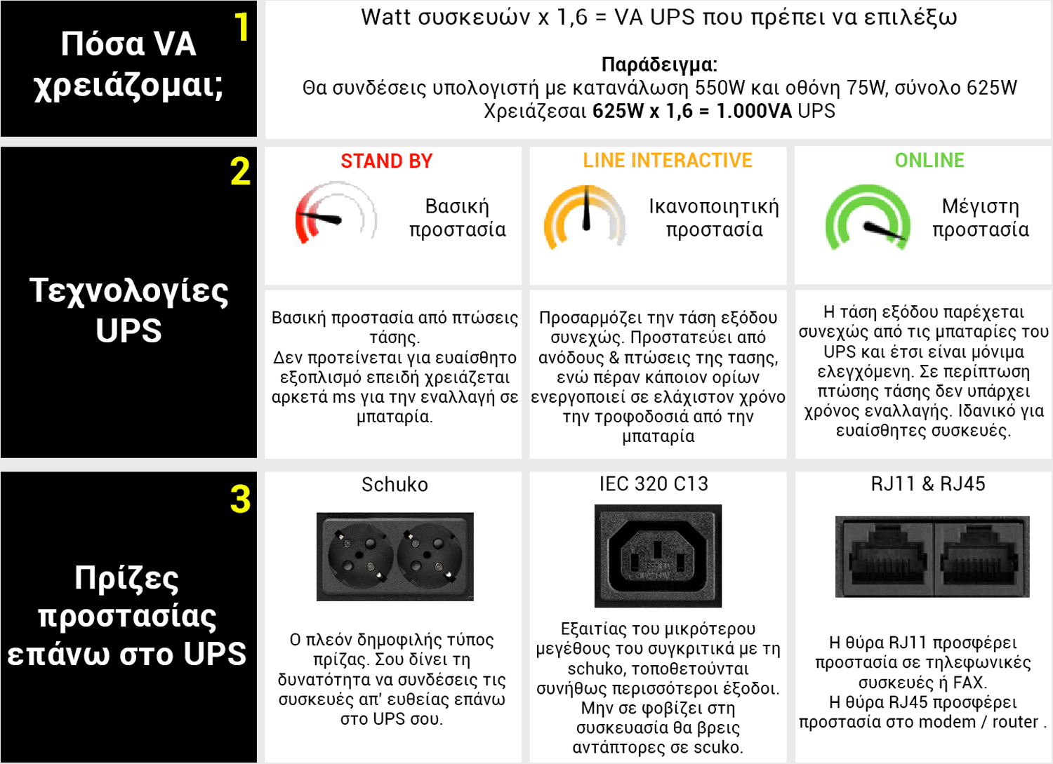 Επιλέγω UPS σε 3 βήματα.jpg