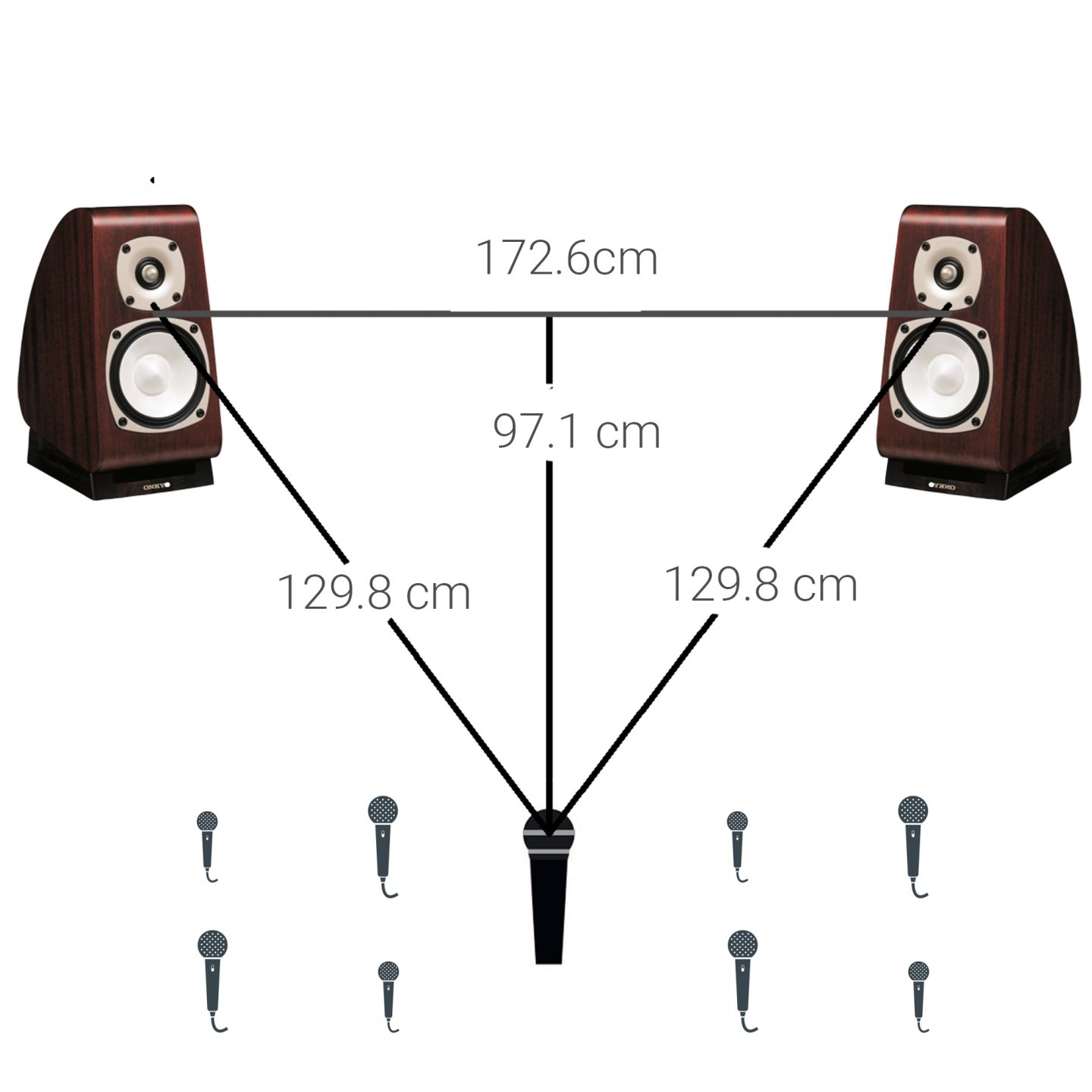 MeasureSetup.jpg