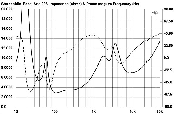 1114FA936fig1.jpg