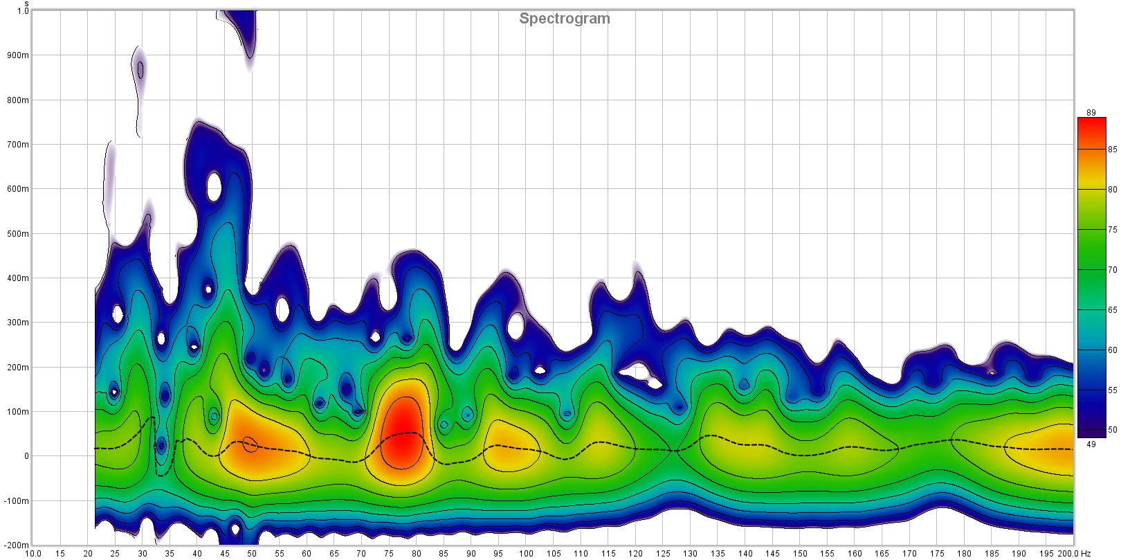 Spectrogram.jpg