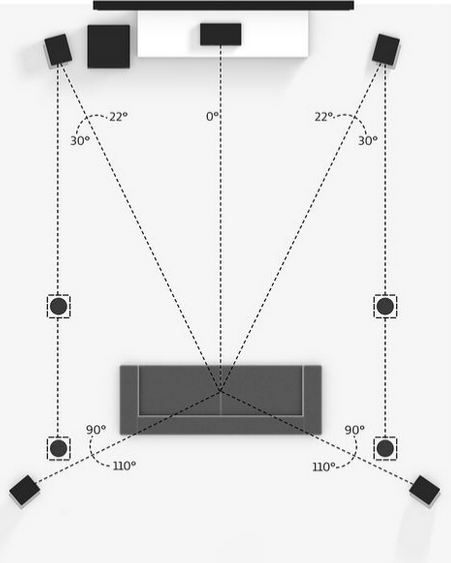 Atmos 5.1.4.png