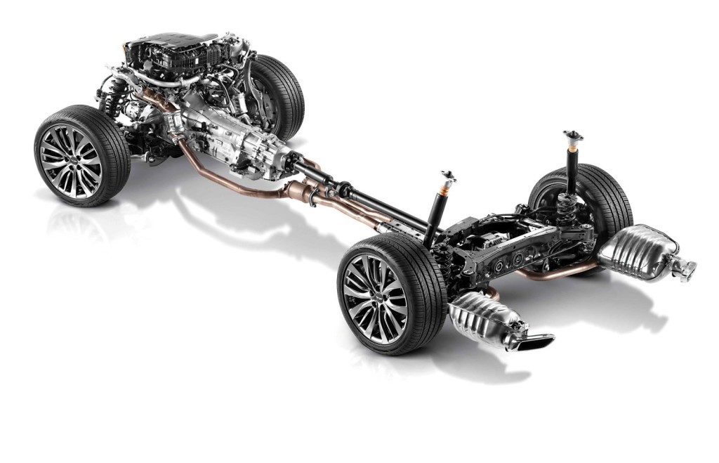 Hyundai-HTRAC-AWD-system-on-the-Genesis.jpg
