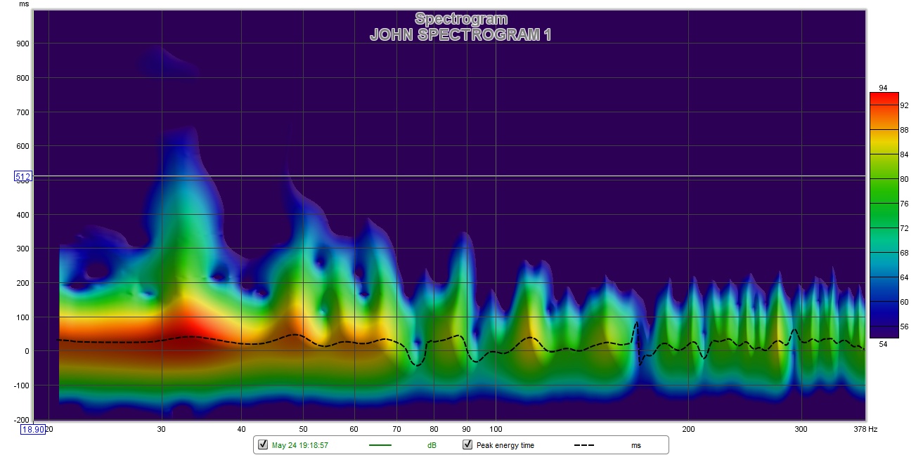 JOHN SPECTROGRAM 1.jpg