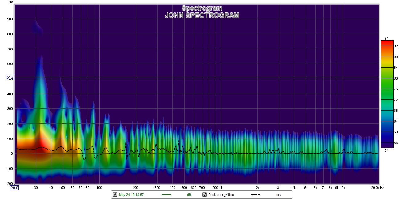 JOHN SPECTROGRAM.JPG