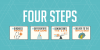 four-steps-static.png