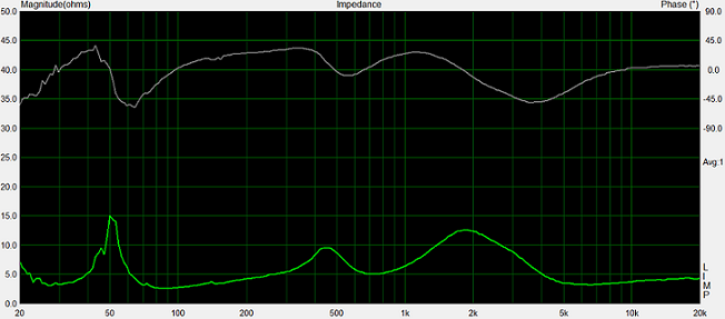 xls-15 impendance.png