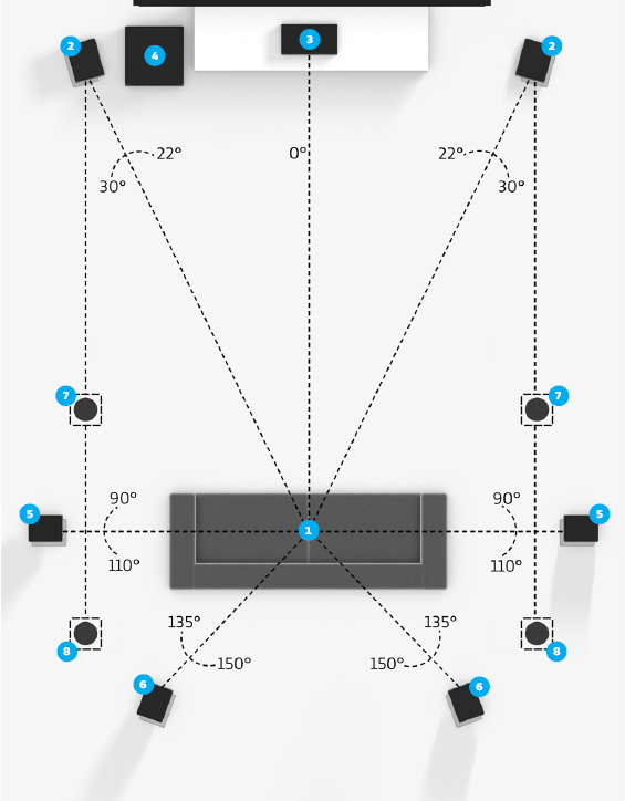 Atmos 7.1.4-overhead-speaker-setup-guide 1.png