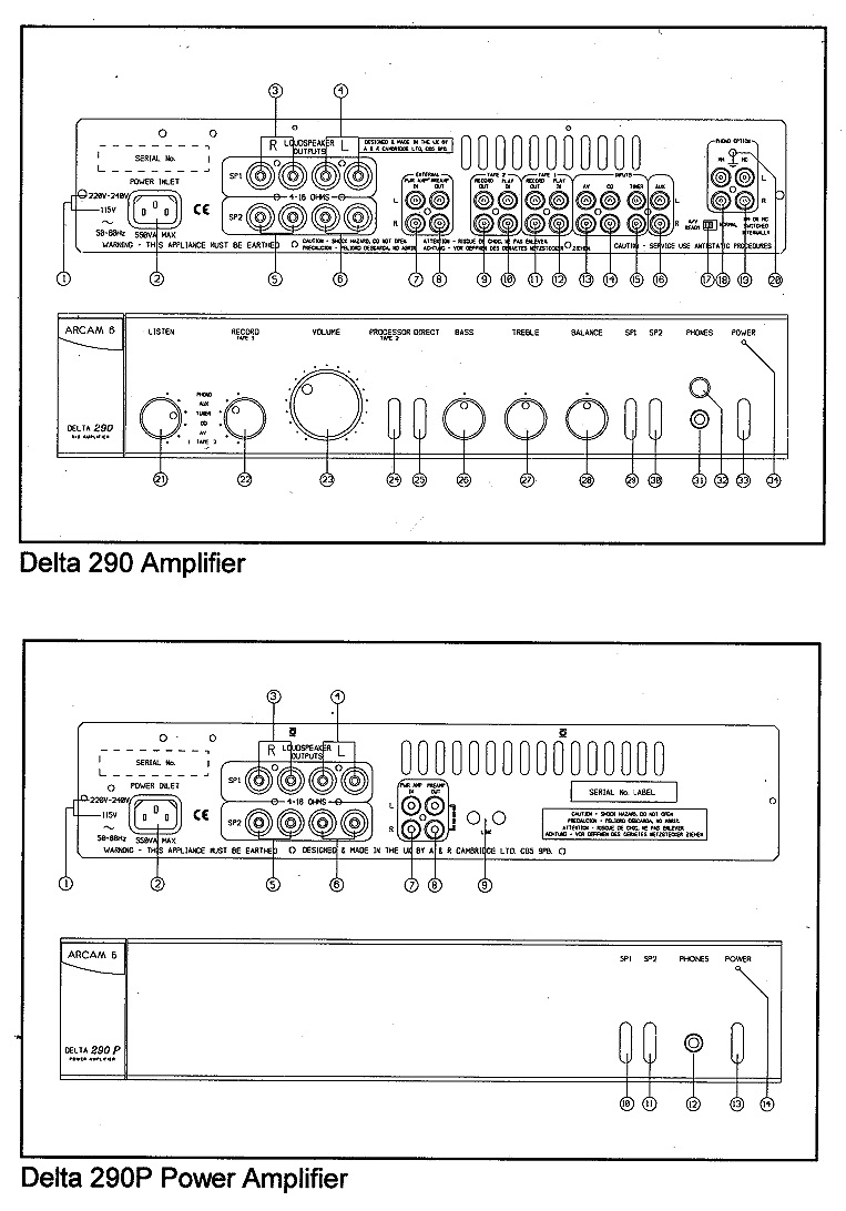 arcam 290 series user manual_Page_02_Image_0001.jpg
