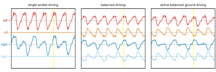 potentials.gif