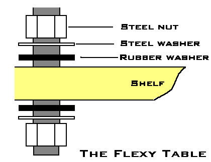 flexye.gif