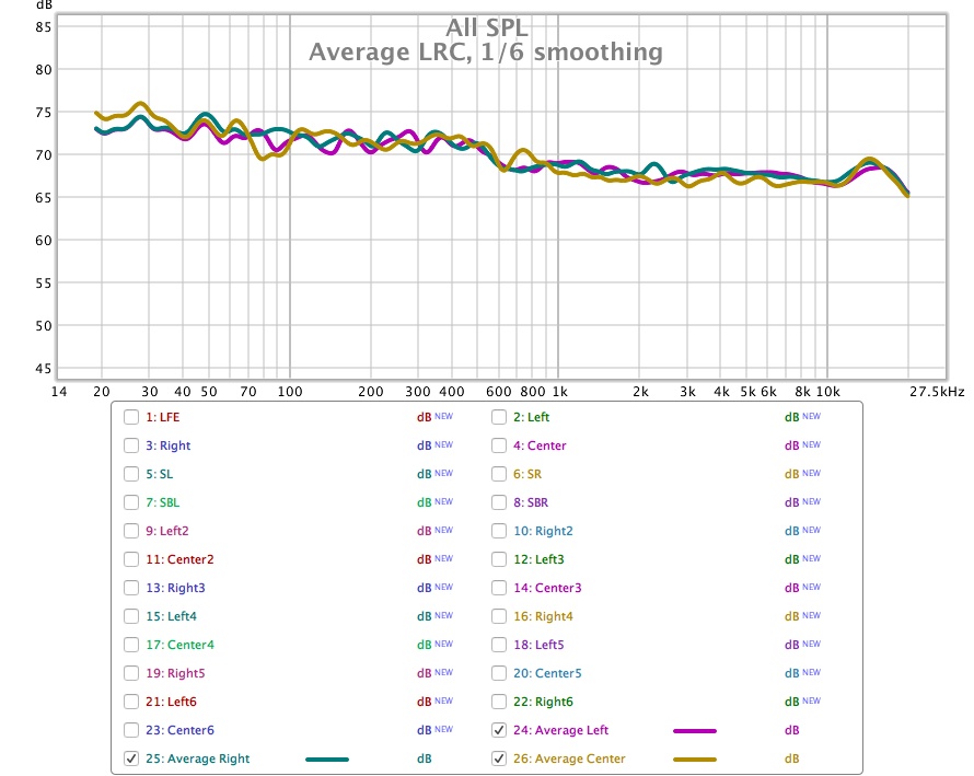 LRC average.jpg