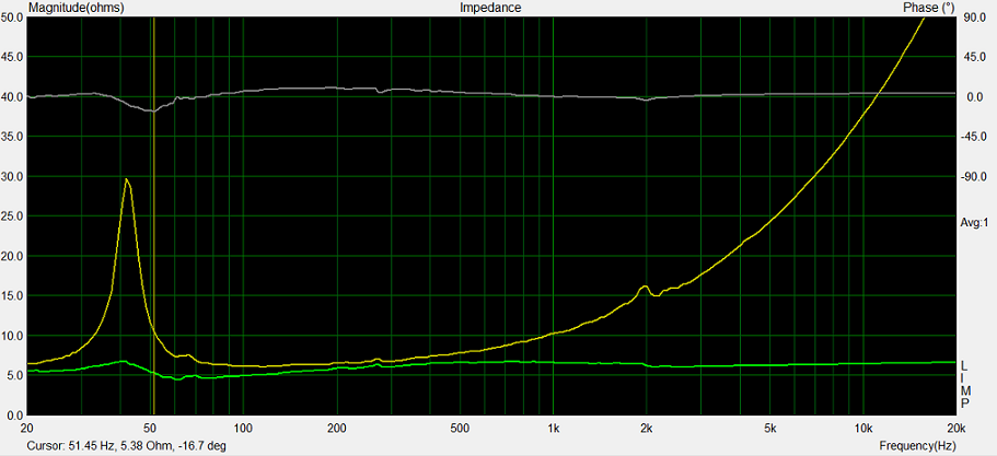 Eminence alpha 15 resistance full.png