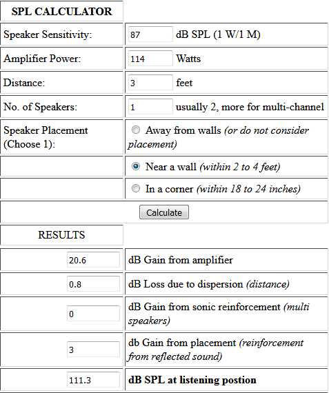 Peak SPL Near Wall.png