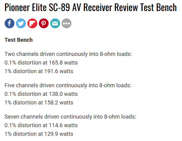 Pioneer Elite SC-89 AV Receiver Review Test Bench _ Sound & Vision.png