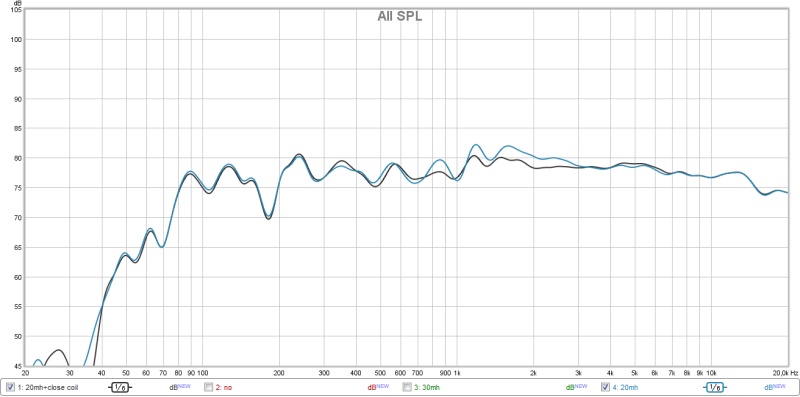 extra coil 20mhr vs 20mhr close.jpg