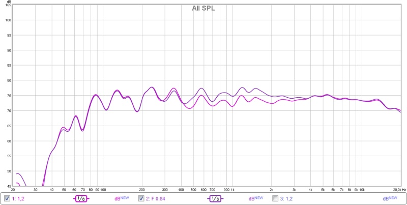 last 0.84vs 1.2.jpg