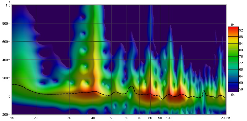 001 spectrogtam.jpg