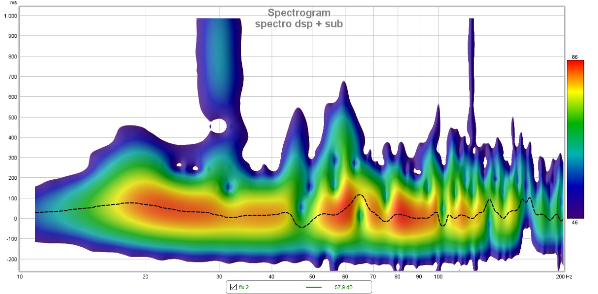 spectro dsp + sub.jpg