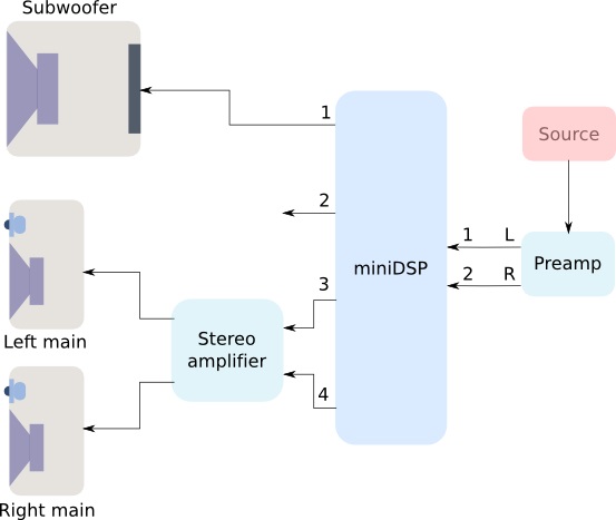 system-configuration.jpg