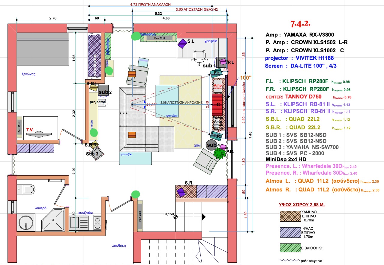 2FF76D5D-E0B0-4E15-9AEA-312946C2C447.jpeg