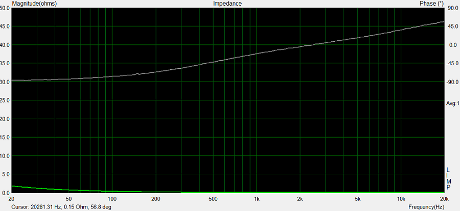 Elna for audio 4700m 100 Volts.png