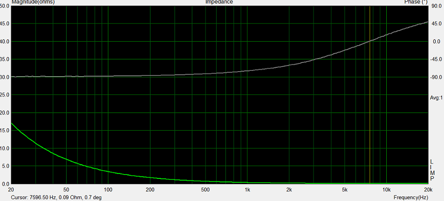 Panasonic HFZ 470m 63 Volts.png