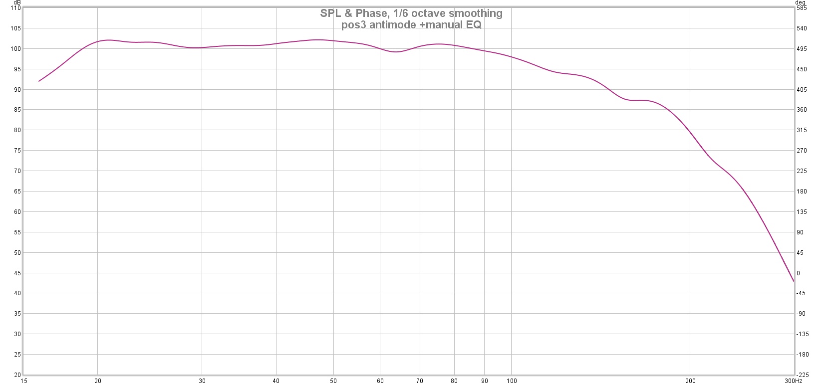 antimode + manual EQ.jpg