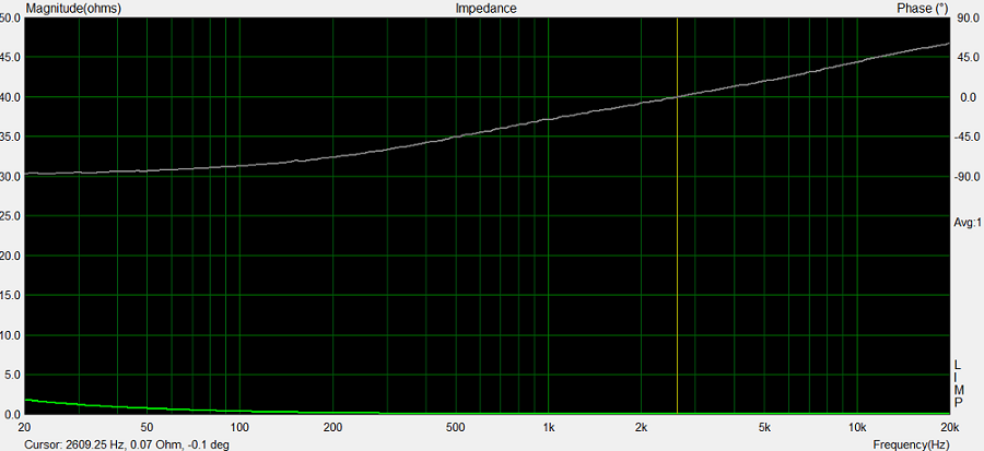 Lelon RGA 4700mf 63 volts.png