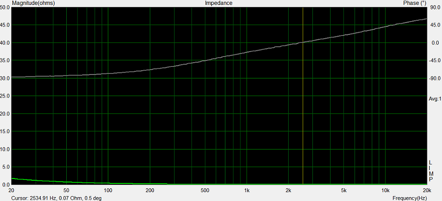 Lelon RGA 4700mf 50 volts.png