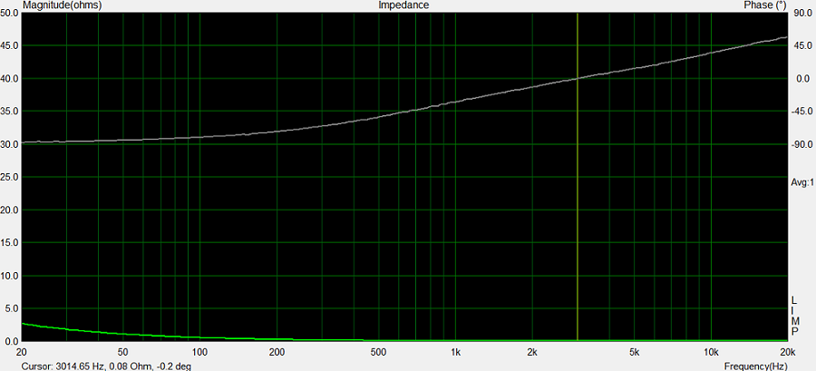 Lelon REA 3300mf 50 volts.png