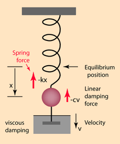 oscda1.gif