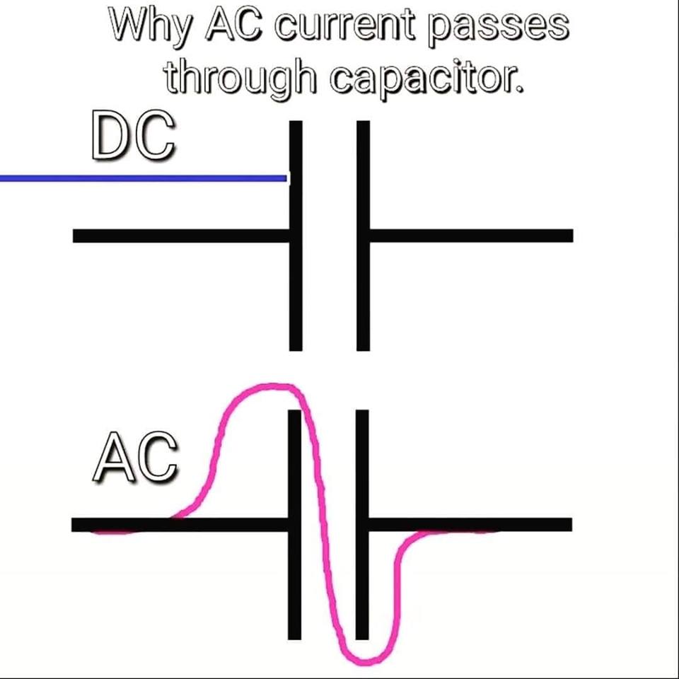 ac dc capacitor.jpg